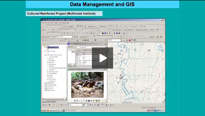 Lucy Farr: Managing Research Data in ArcGIS's image